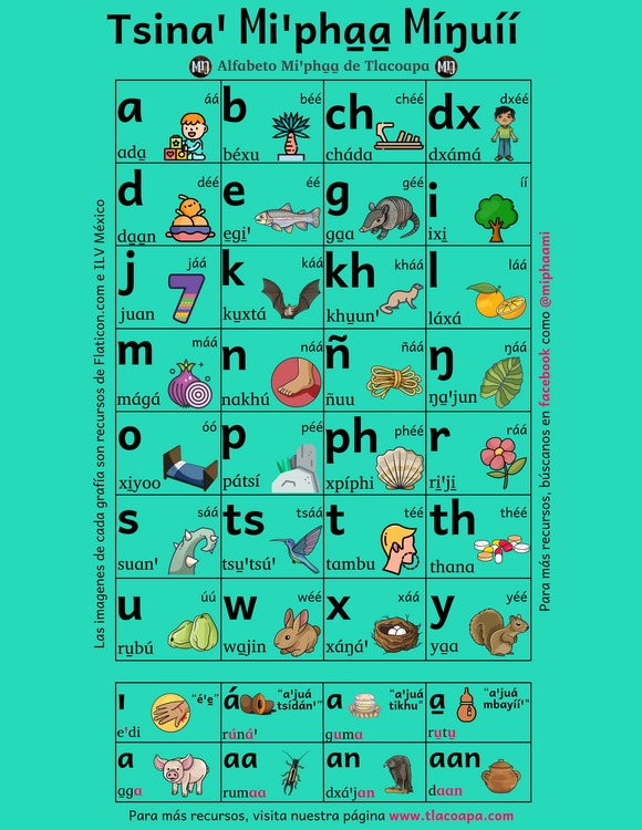 poster-alfabeto-tpl